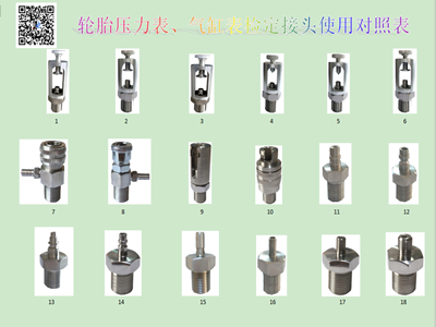 東港SH-9A型輪胎壓力表、氣缸表檢定接頭組